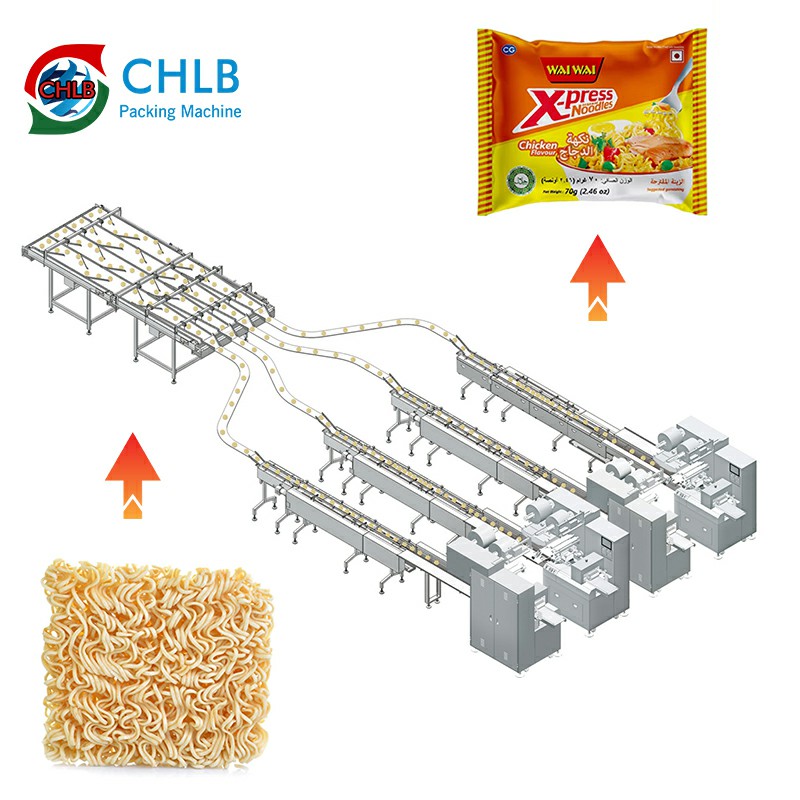 Packaging Line