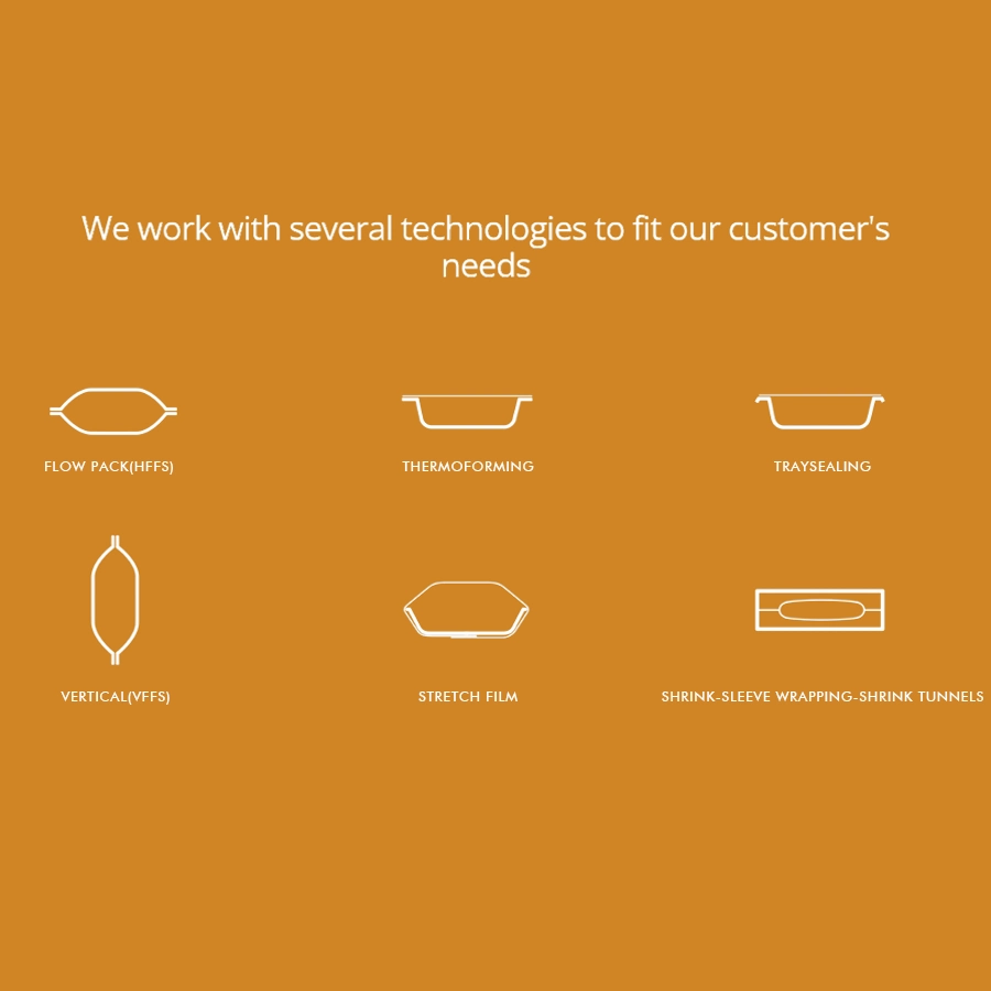 More Food Packaging Automation to Empower Your Business3